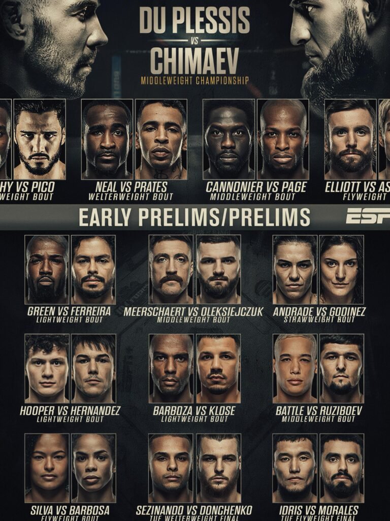 Watch UFC 319 on MyTVMix IPTV service